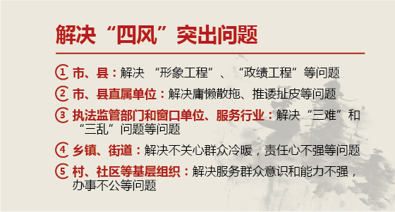 重点任务