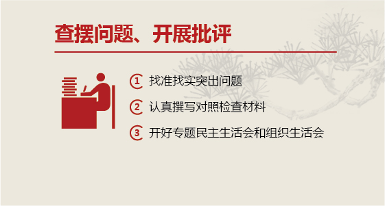 工作环节2